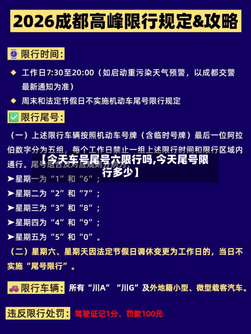 【今天车号尾号六限行吗,今天尾号限行多少】-第1张图片