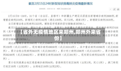 【省外无疫情地区来郑州,郑州外来省份】-第1张图片