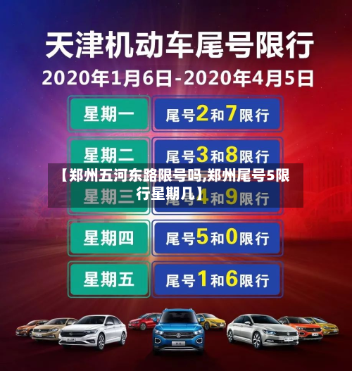 【郑州五河东路限号吗,郑州尾号5限行星期几】-第1张图片