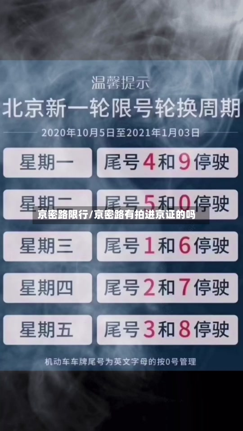 京密路限行/京密路有拍进京证的吗-第1张图片