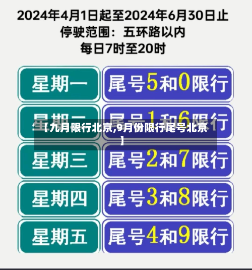 【九月限行北京,9月份限行尾号北京】-第1张图片