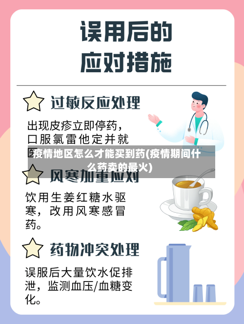 疫情地区怎么才能买到药(疫情期间什么药卖的最火)-第1张图片