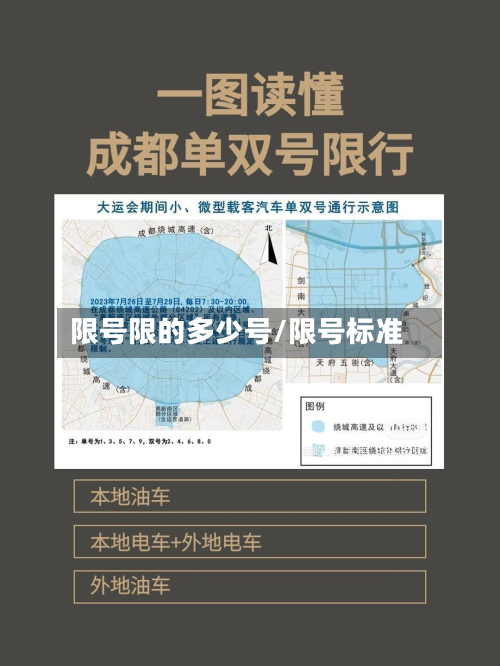 限号限的多少号/限号标准-第1张图片