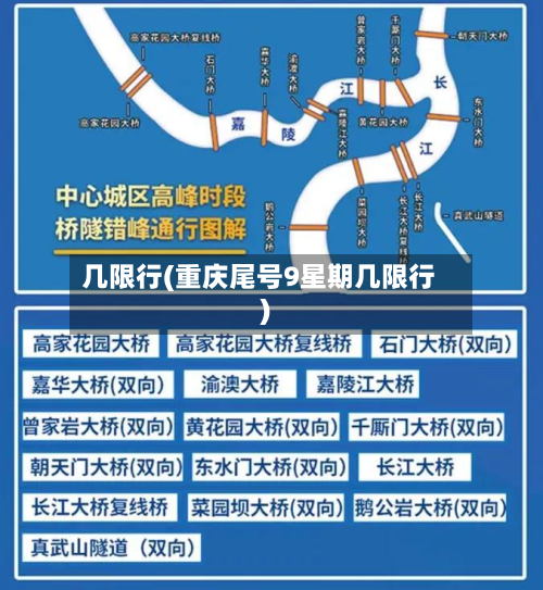 几限行(重庆尾号9星期几限行)-第1张图片