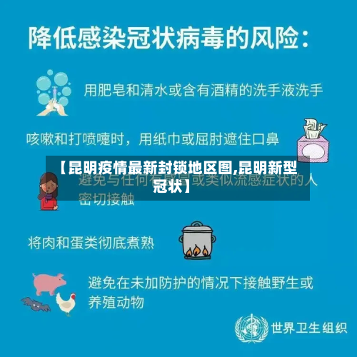 【昆明疫情最新封锁地区图,昆明新型冠状】-第1张图片