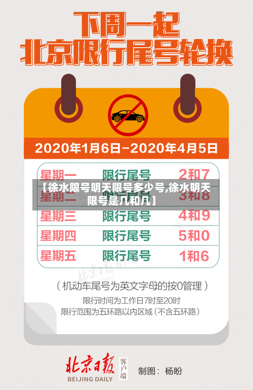 【徐水限号明天限号多少号,徐水明天限号是几和几】-第1张图片