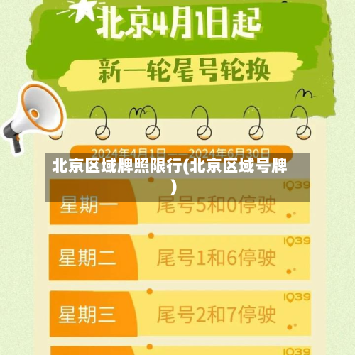 北京区域牌照限行(北京区域号牌)-第1张图片