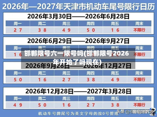 邯郸限号六一限号吗(邯郸限号2026年开始了吗现在)-第1张图片