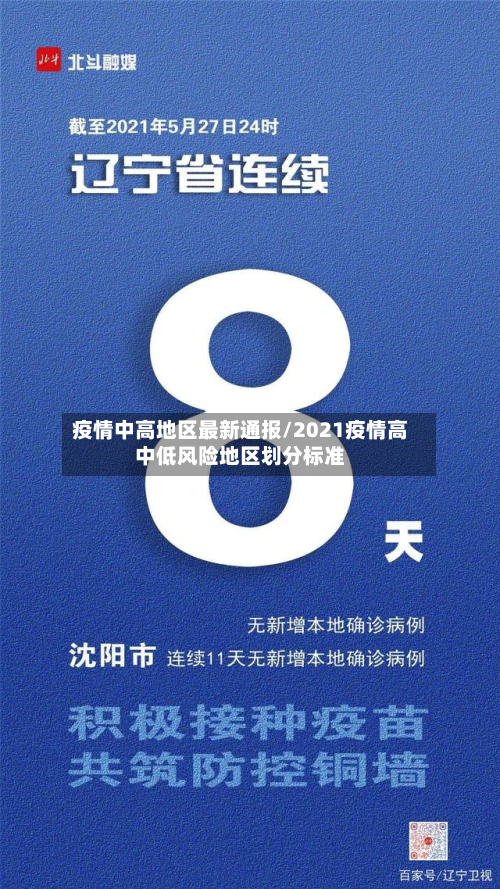 疫情中高地区最新通报/2021疫情高中低风险地区划分标准-第1张图片