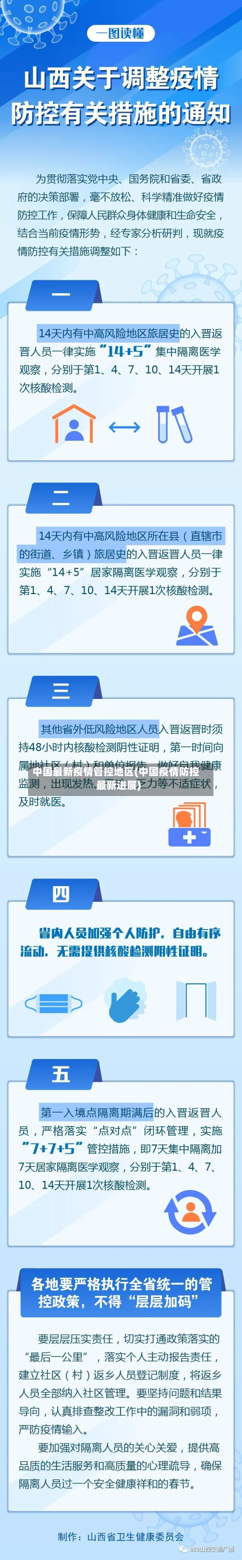 中国最新疫情管控地区(中国疫情防控最新进展)-第1张图片