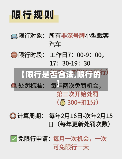 【限行是否合法,限行的】-第1张图片