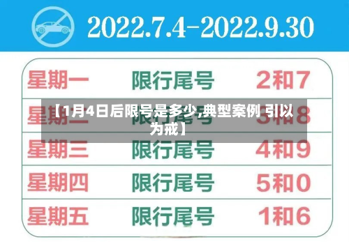 【1月4日后限号是多少,典型案例 引以为戒】-第1张图片