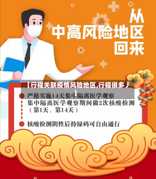 【行程关联疫情风险地区,行程很多丿】-第1张图片