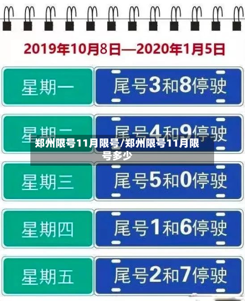 郑州限号11月限号/郑州限号11月限号多少-第1张图片
