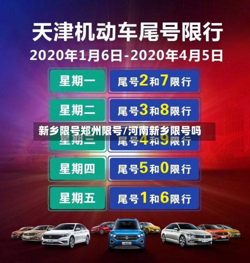 新乡限号郑州限号/河南新乡限号吗-第1张图片