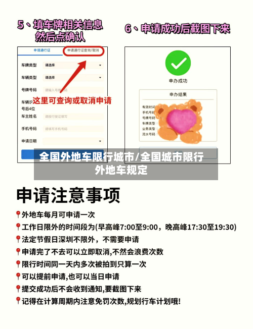 全国外地车限行城市/全国城市限行外地车规定-第1张图片