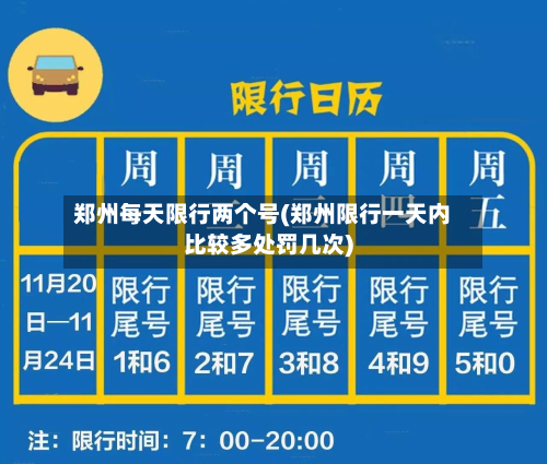 郑州每天限行两个号(郑州限行一天内比较多处罚几次)-第1张图片