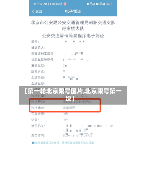 【第一轮北京限号图片,北京限号第一次】-第1张图片
