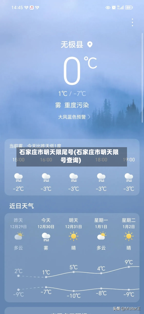 石家庄市明天限尾号(石家庄市明天限号查询)-第1张图片