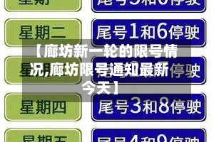 【廊坊新一轮的限号情况,廊坊限号通知最新今天】-第1张图片