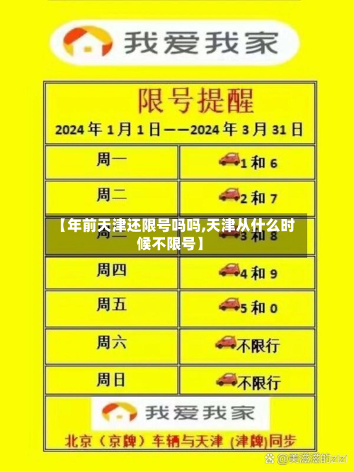 【年前天津还限号吗吗,天津从什么时候不限号】-第1张图片
