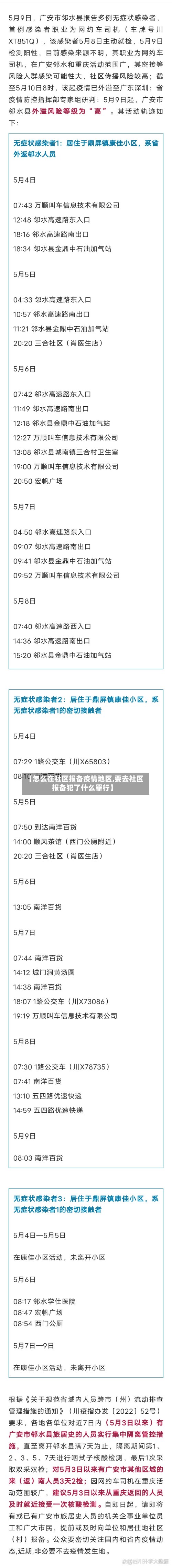 【怎么在社区报备疫情地区,要去社区报备犯了什么罪行】-第1张图片