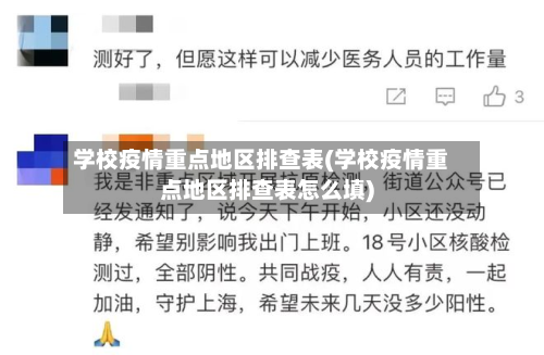 学校疫情重点地区排查表(学校疫情重点地区排查表怎么填)-第1张图片
