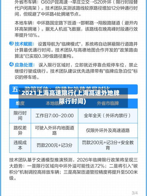 2021上海高速限行(上海高速外地牌限行时间)-第1张图片