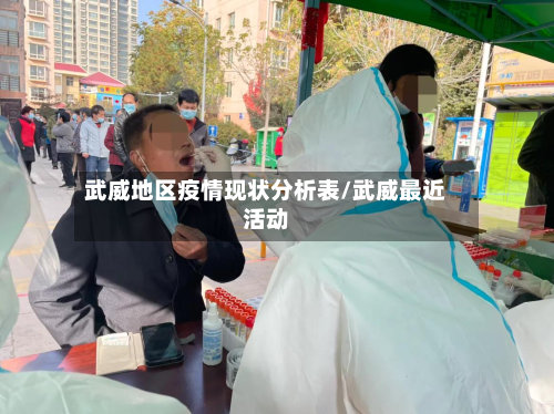 武威地区疫情现状分析表/武威最近活动-第1张图片