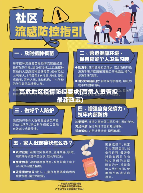 高危地区疫情防控要求(高危人员管控最新政策)-第1张图片