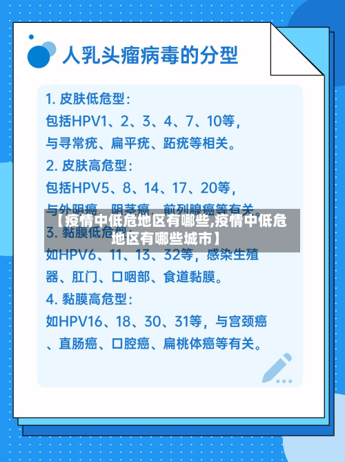 【疫情中低危地区有哪些,疫情中低危地区有哪些城市】-第1张图片