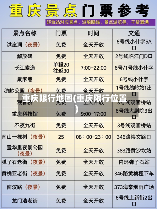 重庆限行地图(重庆限行位置)-第1张图片