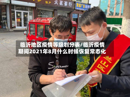 临沂地区疫情等级划分表/临沂疫情期间2021年8月什么时候恢复常态化-第1张图片