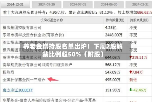 养老金增持股名单出炉!下周2股解禁比例超50%(附股)-第1张图片