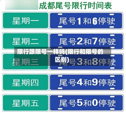 限行跟限号一样吗(限行和限号的区别)-第1张图片