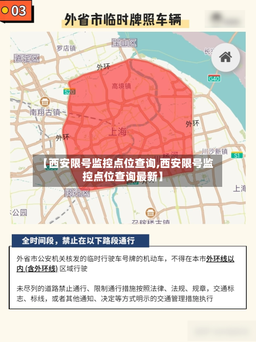 【西安限号监控点位查询,西安限号监控点位查询最新】-第1张图片
