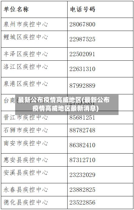 最新公布疫情高威地区(最新公布疫情高威地区最新消息)-第1张图片
