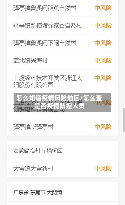 怎么知道疫情风险地区/怎么查是否疫情防控人员-第1张图片