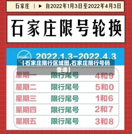 【石家庄限行区域图,石家庄限行号码查询】-第1张图片
