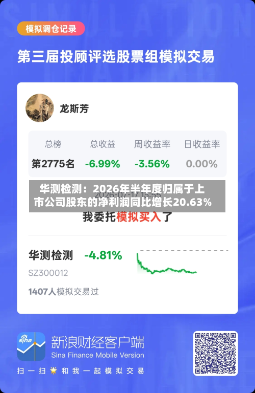 华测检测:2026年半年度归属于上市公司股东的净利润同比增长20.63%-第1张图片