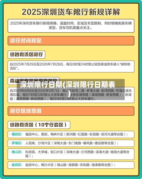 深圳限行日期(深圳限行日期表)-第1张图片