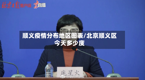 顺义疫情分布地区图表/北京顺义区今天多少庋-第1张图片