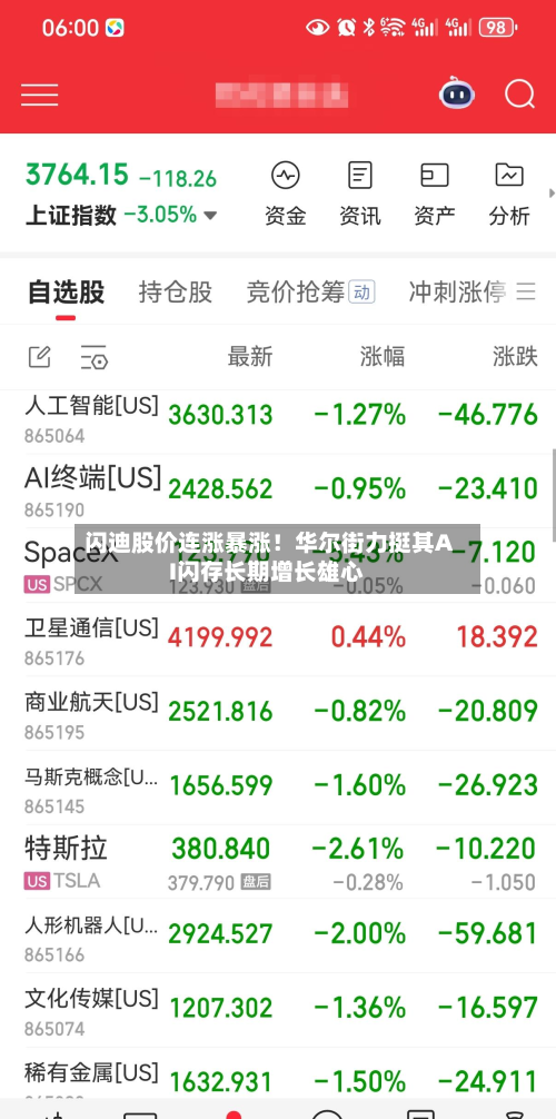 闪迪股价连涨暴涨!华尔街力挺其AI闪存长期增长雄心-第1张图片