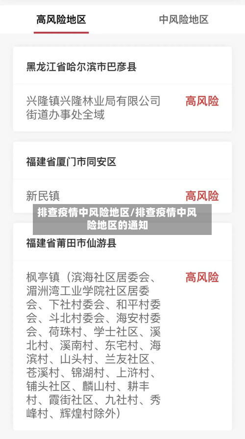 排查疫情中风险地区/排查疫情中风险地区的通知-第1张图片