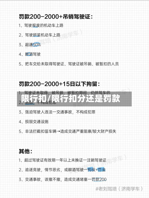 限行扣/限行扣分还是罚款-第1张图片
