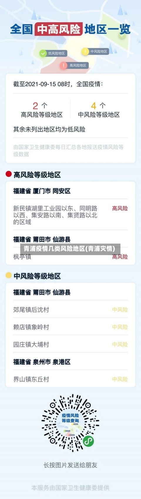 青浦疫情几类风险地区(青浦灾情)-第1张图片