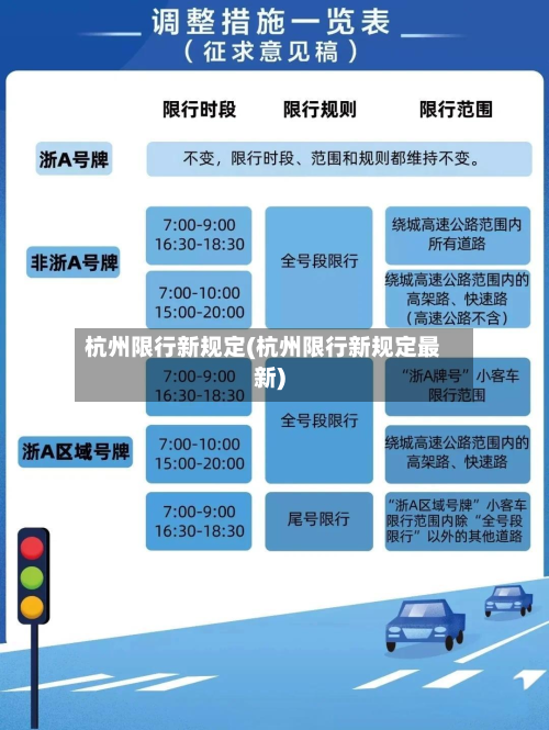杭州限行新规定(杭州限行新规定最新)-第1张图片