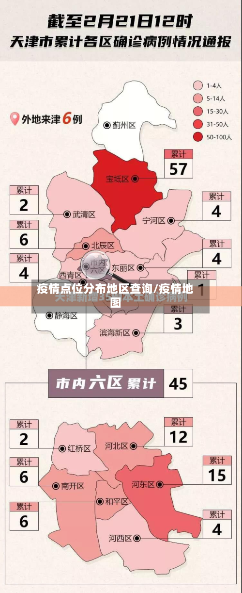 疫情点位分布地区查询/疫情地图-第1张图片