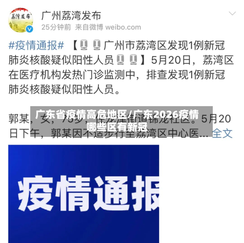 广东省疫情高危地区/广东2026疫情哪些区有新冠-第1张图片