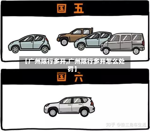 【广州限行多开,广州限行多开怎么处罚】-第1张图片